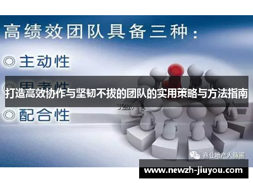 打造高效协作与坚韧不拔的团队的实用策略与方法指南 打造高效协作与坚韧不拔的团队的实用策略与方法指南