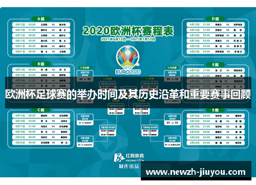 欧洲杯足球赛的举办时间及其历史沿革和重要赛事回顾