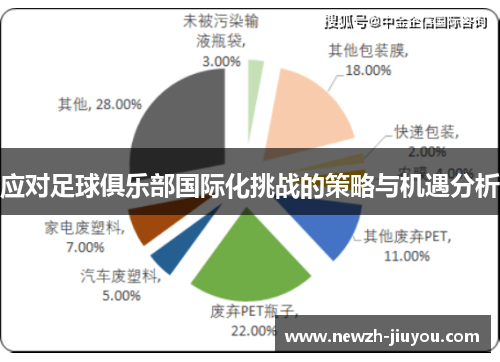应对足球俱乐部国际化挑战的策略与机遇分析 应对足球俱乐部国际化挑战的策略与机遇分析