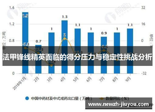 法甲锋线精英面临的得分压力与稳定性挑战分析 法甲锋线精英面临的得分压力与稳定性挑战分析