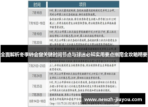 全面解析冬季转会窗关键时间节点与球迷必知实用要点指南全攻略精要 全面解析冬季转会窗关键时间节点与球迷必知实用要点指南全攻略精要
