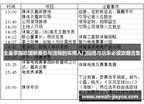 全面掌握欧国联赛参与流程的实用入门指南与玩家必读攻略合集 全面掌握欧国联赛参与流程的实用入门指南与玩家必读攻略合集