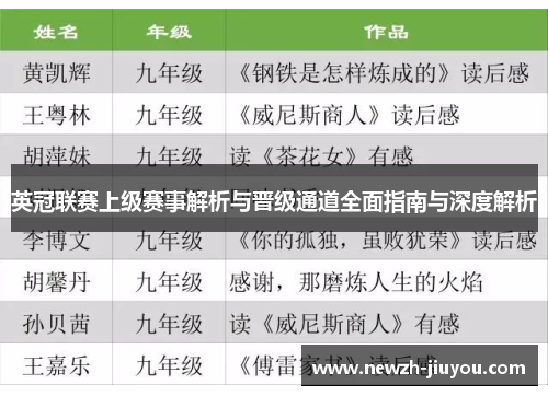英冠联赛上级赛事解析与晋级通道全面指南与深度解析 英冠联赛上级赛事解析与晋级通道全面指南与深度解析