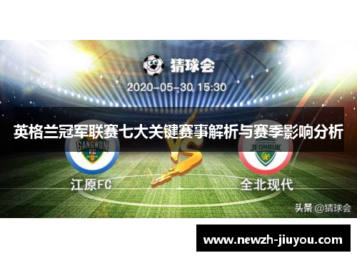 英格兰冠军联赛七大关键赛事解析与赛季影响分析 英格兰冠军联赛七大关键赛事解析与赛季影响分析