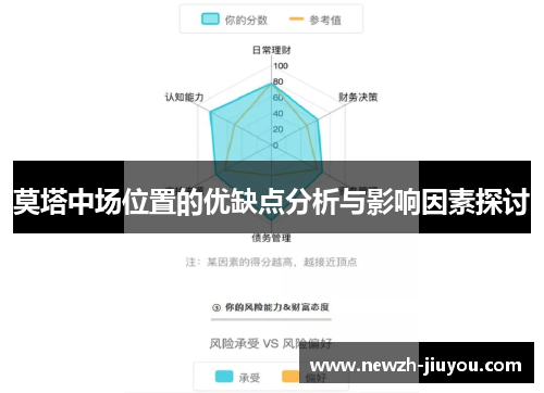 莫塔中场位置的优缺点分析与影响因素探讨