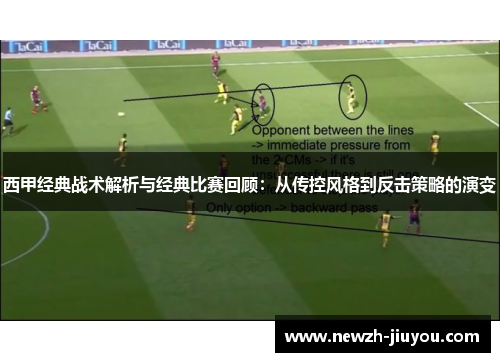 西甲经典战术解析与经典比赛回顾:从传控风格到反击策略的演变 西甲经典战术解析与经典比赛回顾:从传控风格到反击策略的演变
