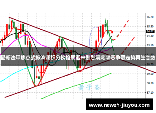 最新法甲焦点战掀波澜积分榜格局迎来剧烈震荡联赛争冠走势再生变数