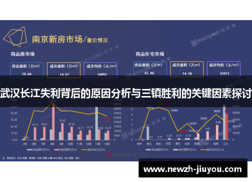 武汉长江失利背后的原因分析与三镇胜利的关键因素探讨