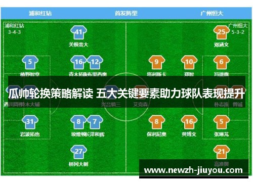 瓜帅轮换策略解读 五大关键要素助力球队表现提升 瓜帅轮换策略解读 五大关键要素助力球队表现提升