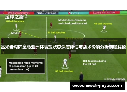 基米希对阵皇马亚洲杯表现状态深度评估与战术影响分析前瞻解读