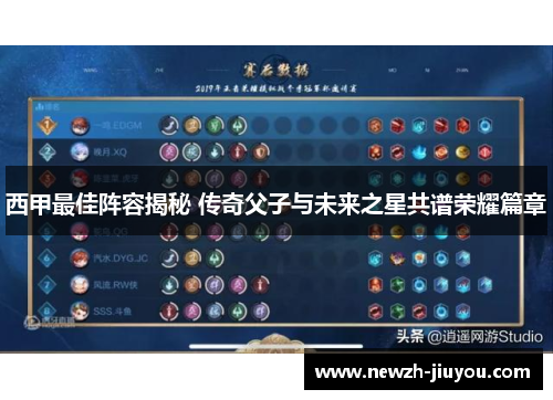 西甲最佳阵容揭秘 传奇父子与未来之星共谱荣耀篇章