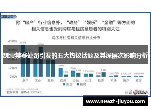 魏震禁赛处罚引发的五大热议话题及其深层次影响分析 魏震禁赛处罚引发的五大热议话题及其深层次影响分析